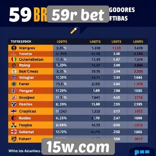 Estatísticas de jogadores no site 59r bet